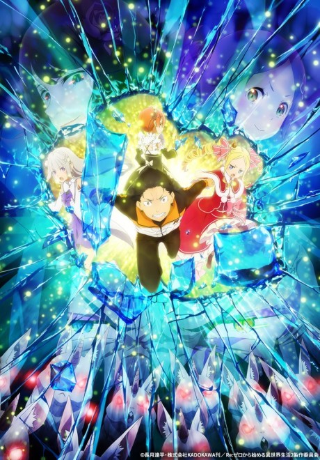 Re:Zero kara Hajimeru Isekai Seikatsu - Season 2 Part 2 [Sub: Eng]
